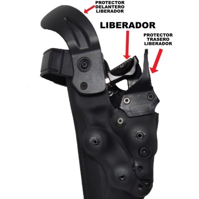 FUNDA RADAR D-SHELL 5 NIVELES DE SEGURIDAD PARA  HK USP P30