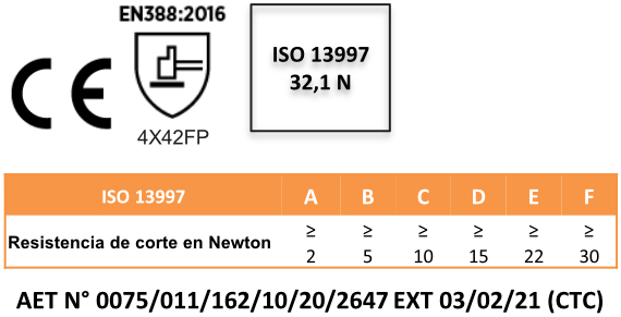 certificados Guante OPPSB+.jpg